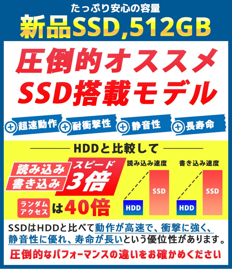 おすすめ週替わりPC 中古ノートパソコン Microsoft Office搭載 東芝 Dynabook B554/L Windows10 Corei7 4600M メモリ8GB SSD512GB DVDマルチ 15.6型 無線LAN (1967of) 3ヵ月保証 / 中古パソコン