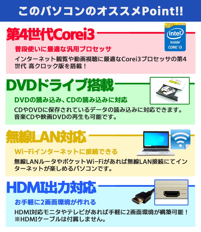 中古ノートパソコン NEC 店長オススメSSDノート Windows10Pro Corei3 4100M メモリ4GB SSD128GB DVDROM 15.6型 無線LAN WPS Office (1777) 3ヵ月保証 / 中古パソコン