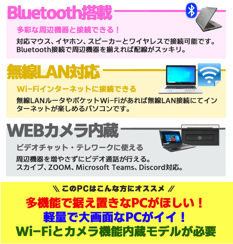 中古ノートパソコン Panasonic Let's note CF-LX5 Windows10Pro Corei5 6300U メモリ4GB SSD128GB DVDマルチ 14型 無線LAN WPS Office (1878) 3ヵ月保証 / 中古パソコン