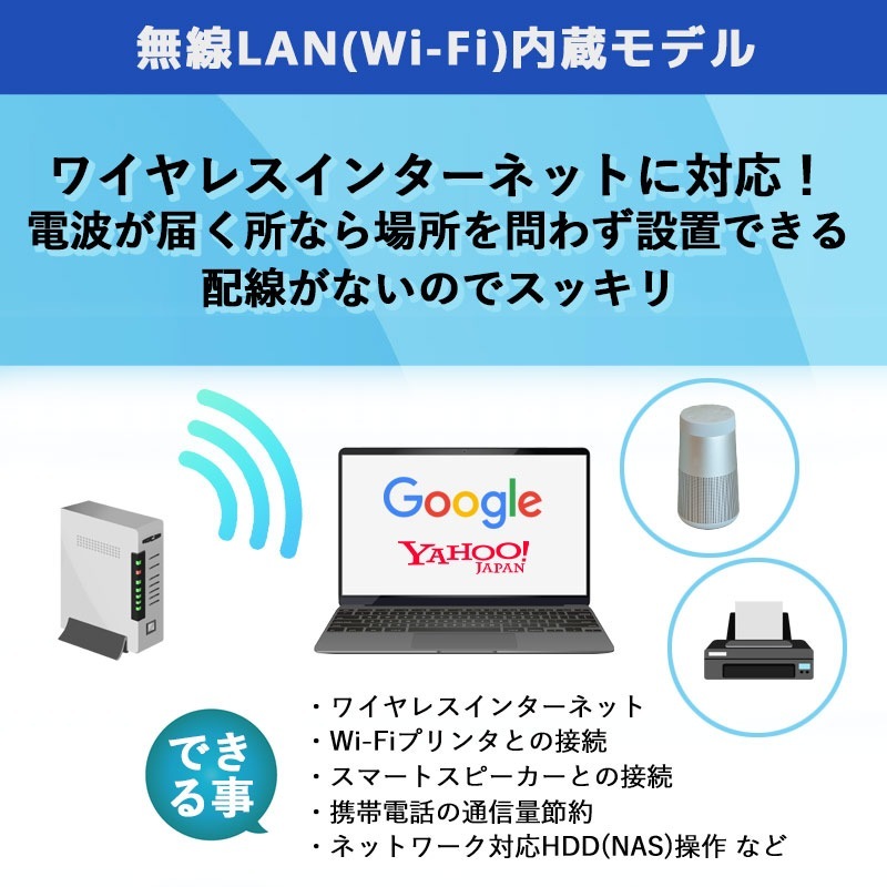 中古良品 Wi-Fi有 ノートパソコン 日本製 Panasonic CF-SX1GVRYS 12.1