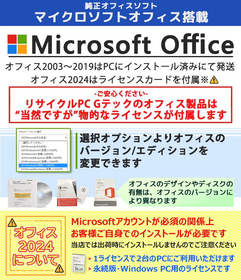 中古デスクトップ Microsoft Office付き Mouse Computer LM-IHS320S-S5 Windows11 Home Core i5 7400 メモリ 8GB SSD 256GB DVDマルチ 液晶モニタ付 本体 / 3ヶ月保証 中古デスクトップパソコン (7176lcdof)