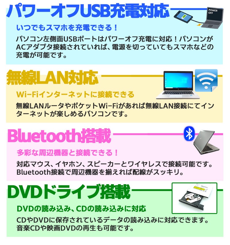中古ノートパソコン NEC VersaPro VK24/AA-1 Windows10Pro Corei3 7100U メモリ16GB SSD128GB DVDROM 15.6型 無線LAN WPS Office (LN83swi) 3ヵ月保証 / 中古ノートパソコン 中古パソコン
