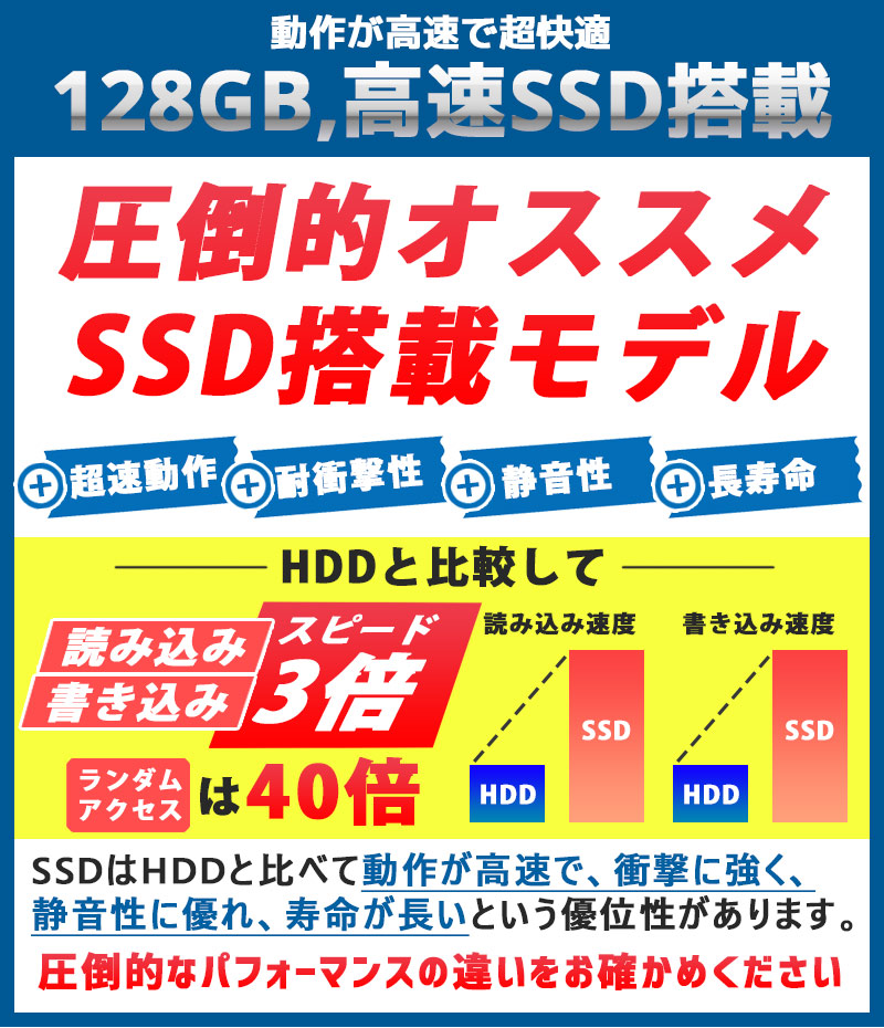 中古ノートパソコン NEC VersaPro VK24/AA-1 Windows10Pro Corei3 7100U メモリ16GB SSD128GB DVDROM 15.6型 無線LAN WPS Office (LN83swi) 3ヵ月保証 / 中古ノートパソコン 中古パソコン