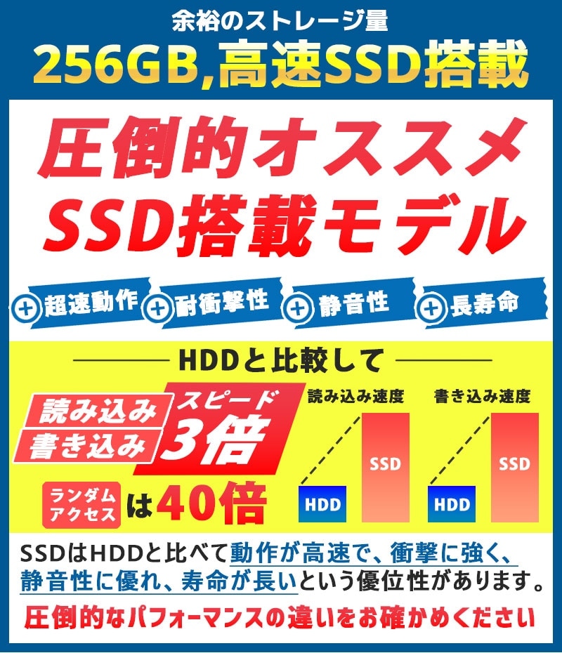 薄型 大画面 中古パソコン 東芝 dynabook B65/J Windows11 Pro Core i5 