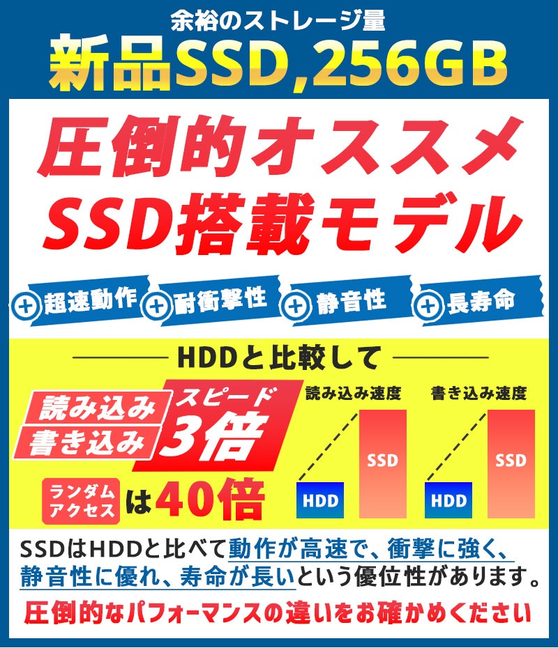 第8世代i5 中古パソコン NEC VersaPro VJT16/F-6 Windows11 Pro Core i5 8265U メモリ 16GB 新品SSD 256GB 15.6型 DVDマルチ 無線LAN Wi-Fi 15インチ A4 本体 / 3ヶ月保証 中古ノートパソコン (6794)