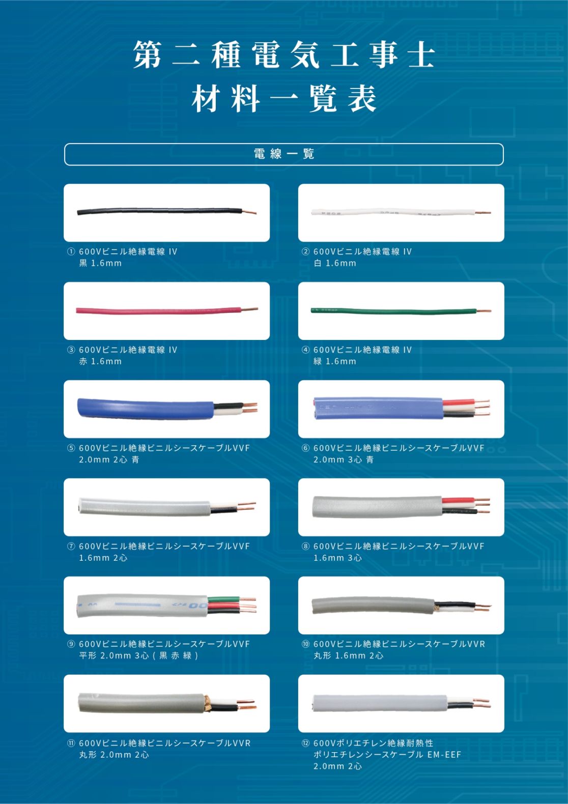 第二種電気工事士Quick Start セット(器具付き) 公表問題No1〜13 1回分