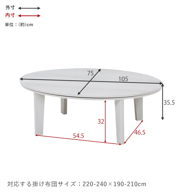 �����奢�륳���ġ����٥�SE105�ʱ�BR