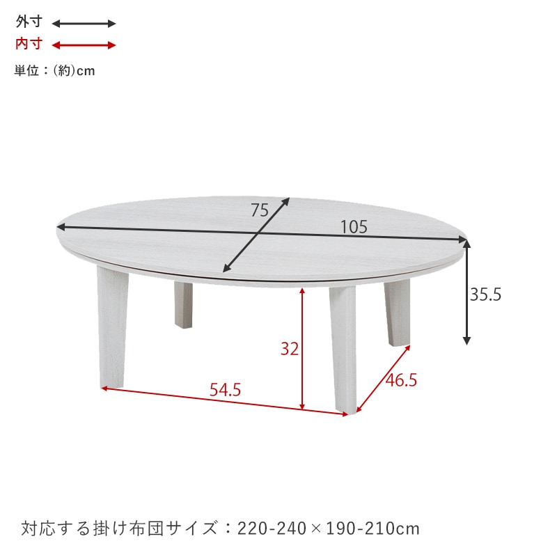 �����奢�륳���ġ����٥�SE105�ʱ�WH