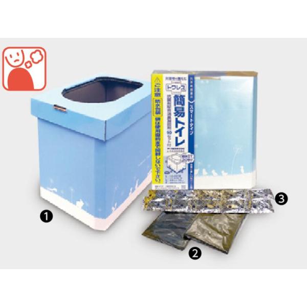 ランドクルーザー 250 ランクル250 非常用トイレスマートタイプ 10回分 45825-50650-03 GDJ250W TRJ250W TOYOTA トヨタ アクセサリー パーツ