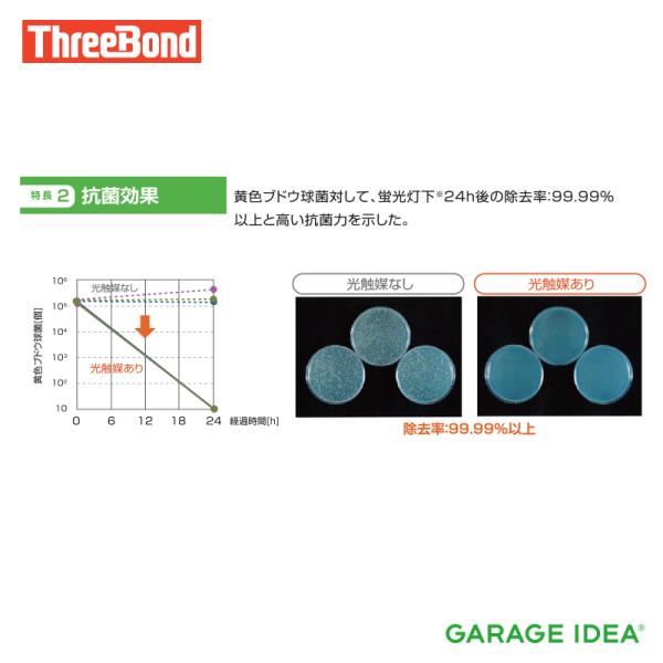 スリーボンド ThreeBond 自動車室内用可視光応答型光触媒スプレー[6735] TB6735 タクシー レンタカー 観光バス ウィルス対策
