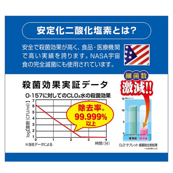 プロスタッフ　ProStaff　ズバッと滅臭スプレーつめかえ 2L[C-63]