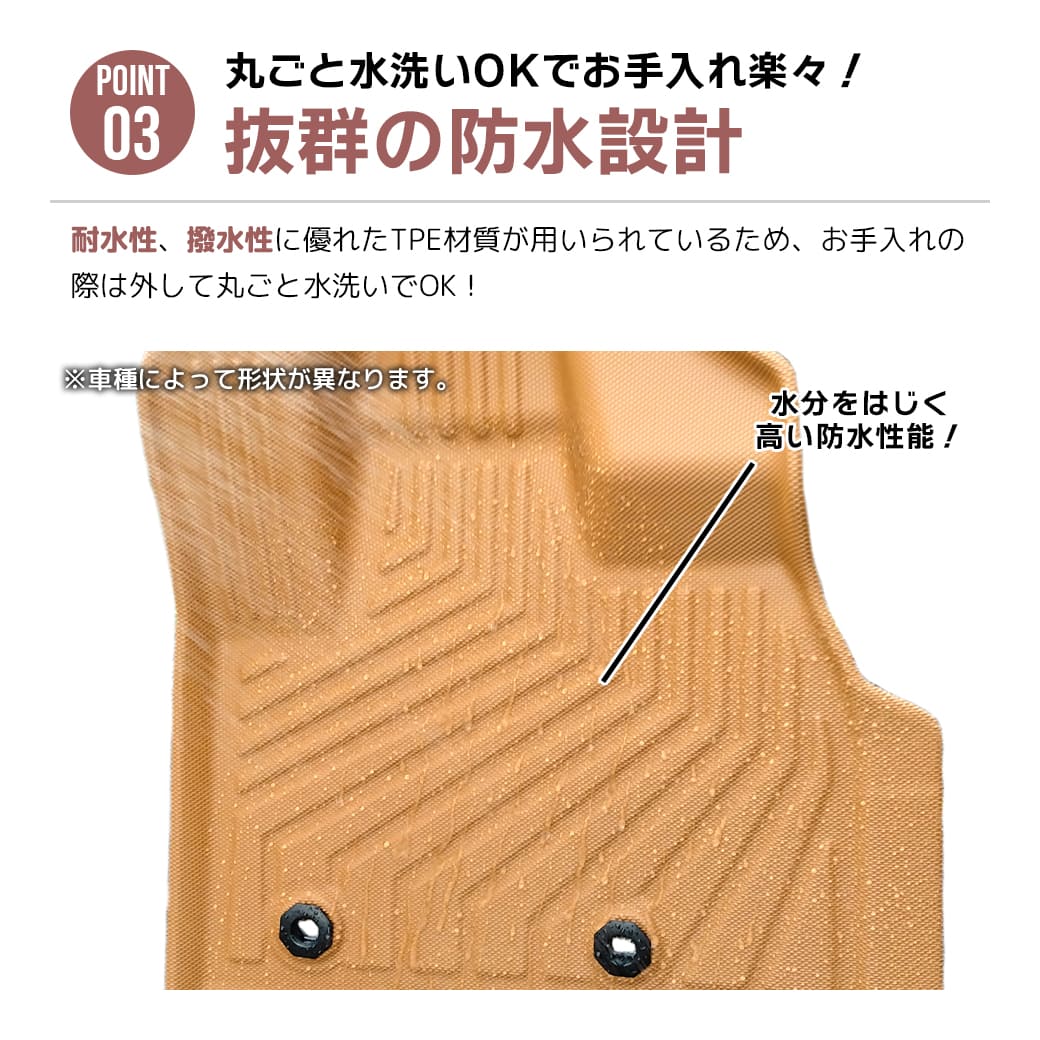 ★ 【キャメル・AT車専用】 3D フロアマット ジムニー ノマド 5ドア JC74W FC 3枚 3D立体成型 カーマット カスタム パーツ カー用品 TPE材質 汚れ防止 撥水 フロント リア 防水 水洗いOK ブラウン