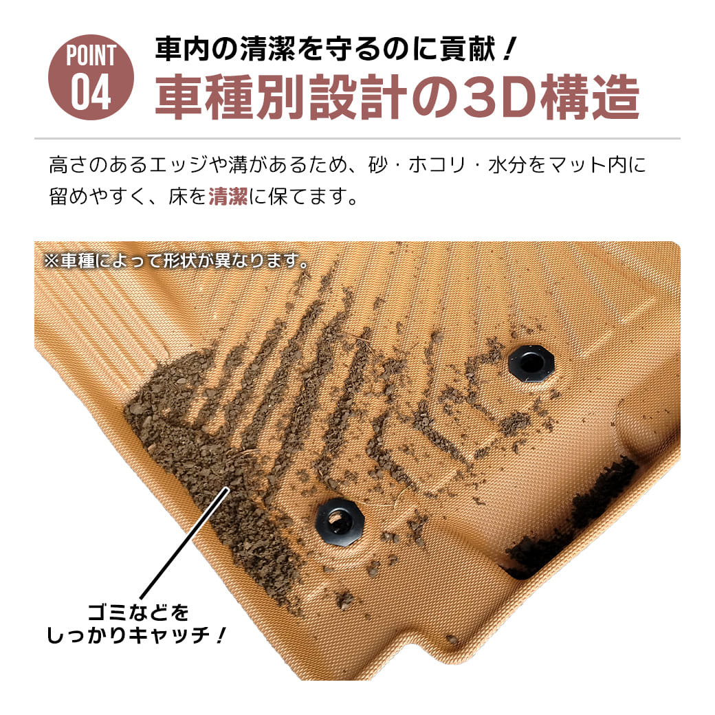 ★新色 キャメルカラー  NISSAN 日産 NV350 キャラバン E26型 3Dフロアマット 4枚 前後期  TPE材質 立体成型 カーマット 汚れ防止 撥水 ズレ防止 内装 車内 カスタム パーツ H24.6～ ブラウン