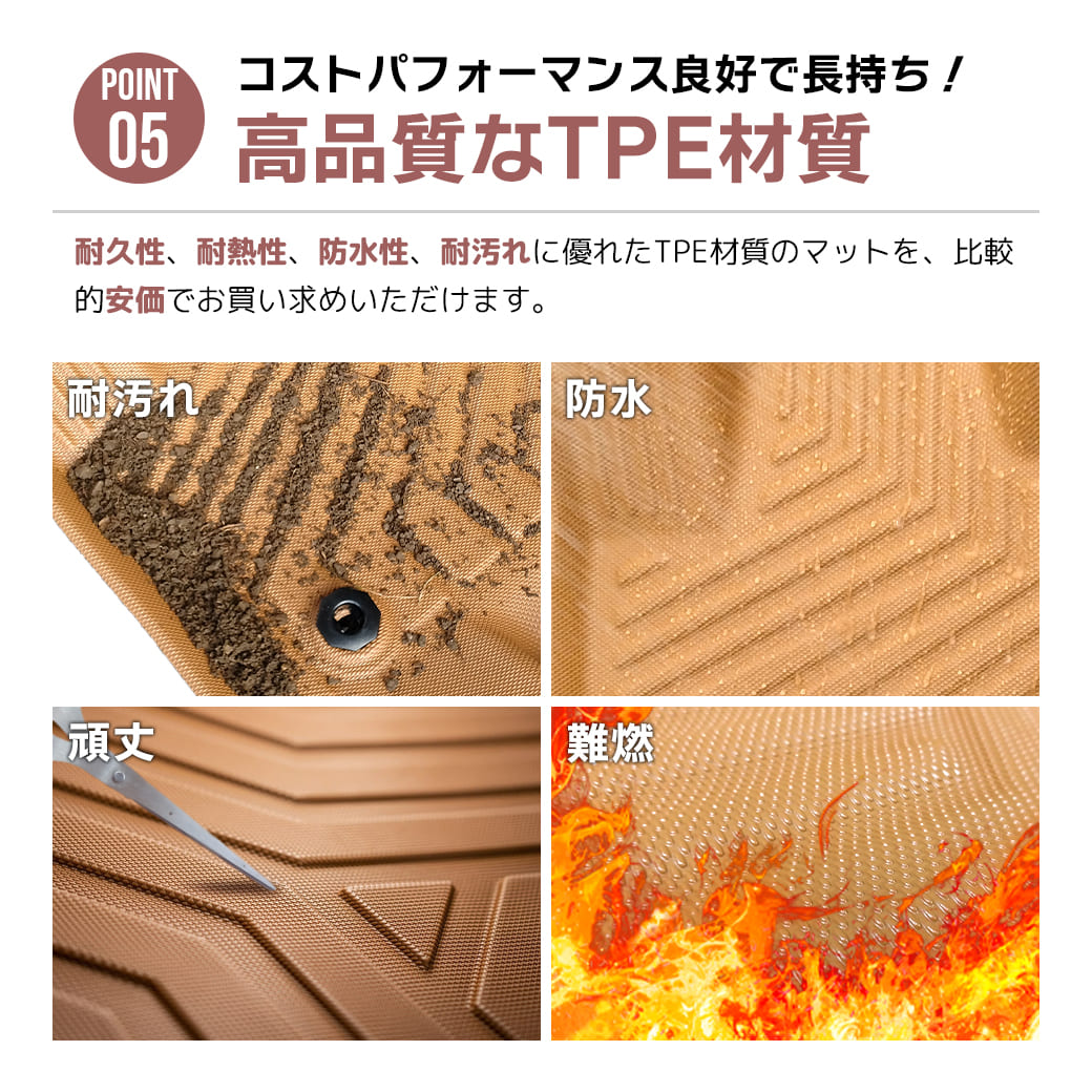 ★新色 キャメルカラー  NISSAN 日産 NV350 キャラバン E26型 3Dフロアマット 4枚 前後期  TPE材質 立体成型 カーマット 汚れ防止 撥水 ズレ防止 内装 車内 カスタム パーツ H24.6～ ブラウン