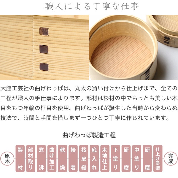 大館工芸社 梅花弁当 | メーカー別,あ行,大館工芸社 | がらんどう｜手