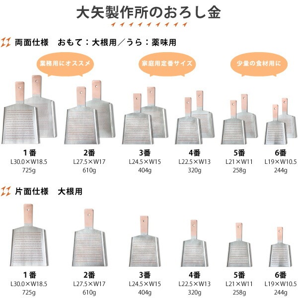 手作り 純銅製両面 おろし金 1号 若 十七代 田善