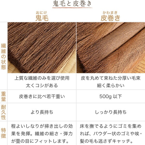 棕櫚箒(しゅろほうき) 荒神箒&はりみセット(2点) 山本勝之助商店