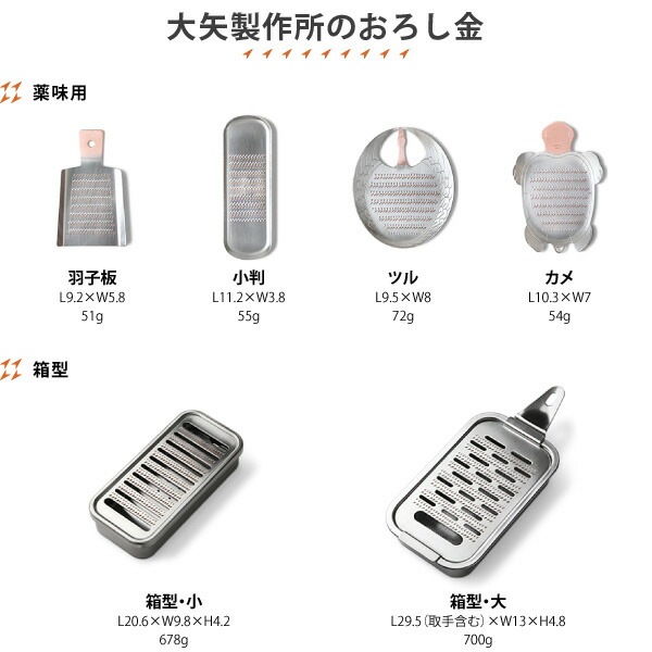 大鑓金具一式￼ 真鍮 I型金具 WAKI(和気産業) ストレートタイプ 【通販モノタロウ】