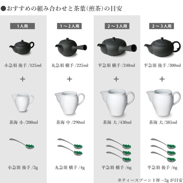 東屋 茶海 小 AZKG00503 | メーカー別,あ行,東屋 | がらんどう｜手仕事