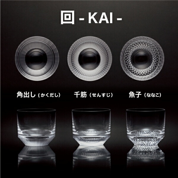 ぐい呑み 回（魚子） 江戸切子 松徳硝子 | メーカー別,さ行,松徳