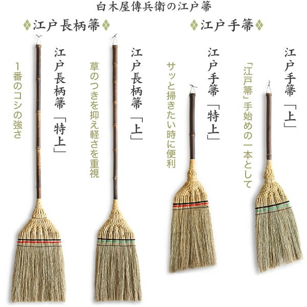 白木屋中村伝兵衛商店 江戸長柄箒(上)