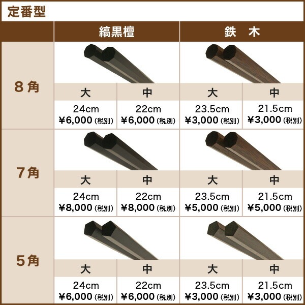 江戸木箸 漆塗別上鉄木・五角利久 中 大黒屋