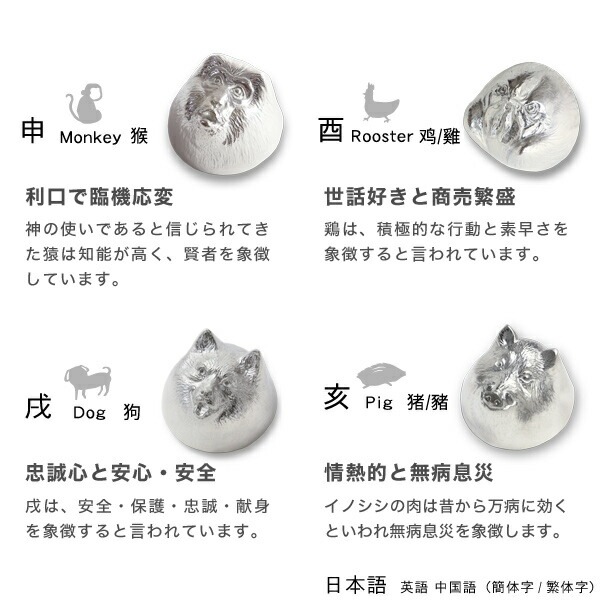 京都 有次 干支小皿・酒盃 十二支 12枚セット 未使用 非売品 京都 有次 干支小皿・酒盃 十二支 12枚セット 未使用 非売品