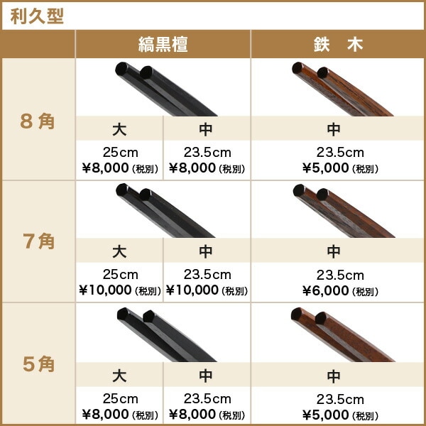 江戸木箸 漆塗極上縞黒檀 七角 大 大黒屋