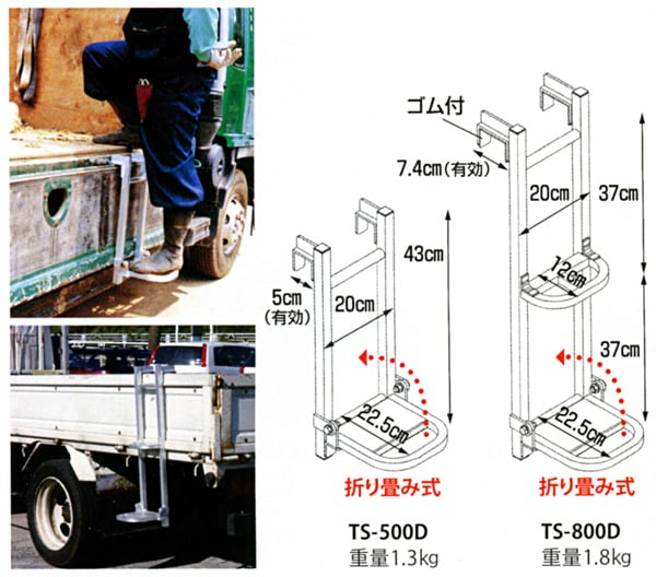 �ȥ�å����ƥåѡ�������Բġ�