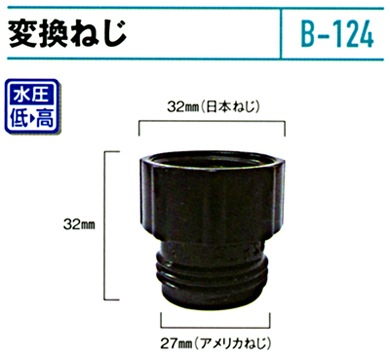 Ѵͤ B-124Բġ