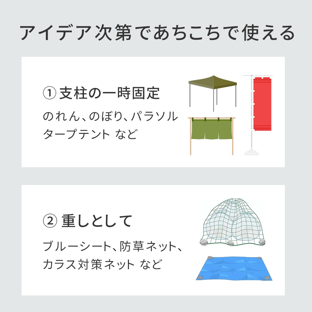 レンガ調多機能ブロック ウェイト 5kg 1個 WE130-1P | プランター
