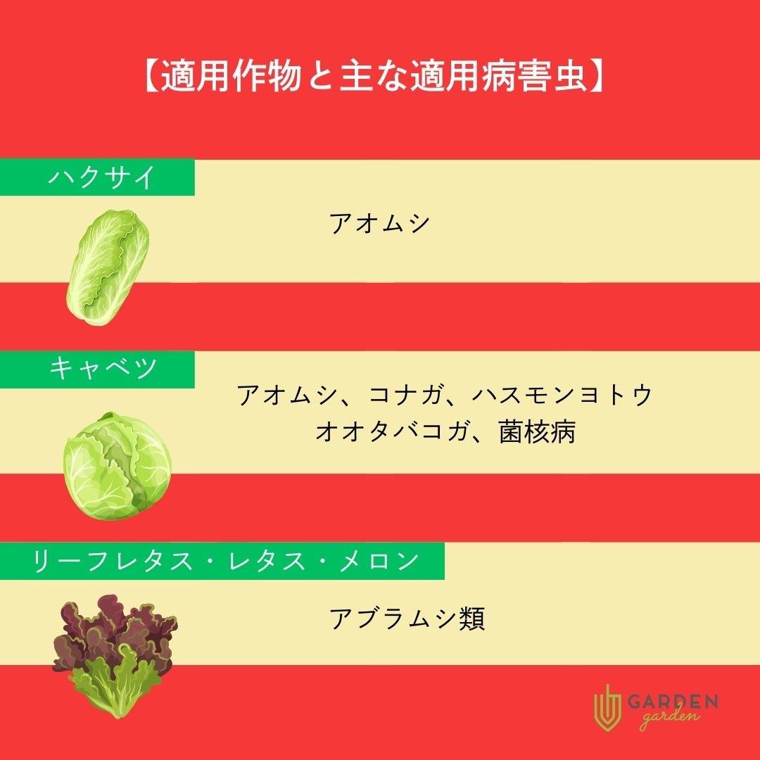 ベニカXネクストスプレー|ガーデンガーデン|花苗や観葉植物の通販を