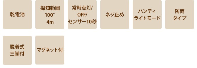 �ɤ��Ǥ� ���ȥ��󥵡��饤�� �����Ӽ� 0.75W 2�� ���� ���󥵡� �饤�����Ӽ�/��ư����/������/��־�/������/����/����/�Ҹ�/�Ť���/