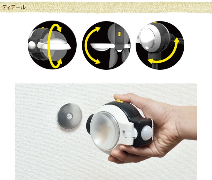 �ɤ��Ǥ� ���ȥ��󥵡��饤�� �����Ӽ� 0.75W 2�� ���� ���󥵡� �饤�����Ӽ�/��ư����/������/��־�/������/����/����/�Ҹ�/�Ť���/