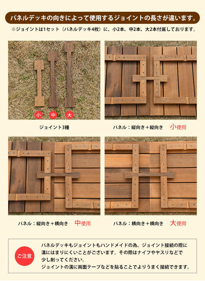 åɥǥå   ٥ åɥѥͥ Ϣǽ ŷ ѥͥǥå 50ѡ4cm  4祻å åɥ 