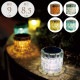 ����Ū�ʵ��� �����ǥ󥽡��顼�饤�� �������⡼�Τ���  �����ǥ�饤�� ���� �ɿ�LED �ŵ忧/��ư����/���۸�����/��������/ɹ ���饹/����ƥꥢ ���ܾ���/���襤�����������/�����ȥɥ� ������/