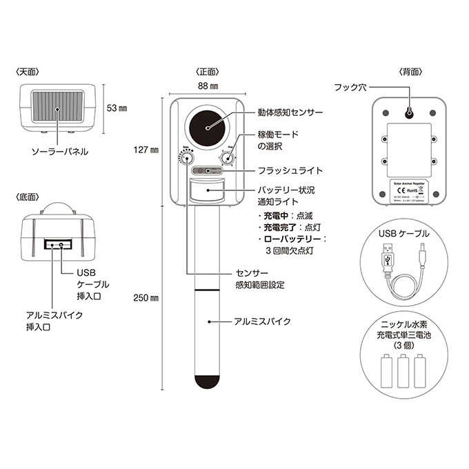 Ļ褱å 顼ĻäӤäꥬ ٥Ļ褱/Ļ//ϥȤ褱/Ļ/Ļ/饹///