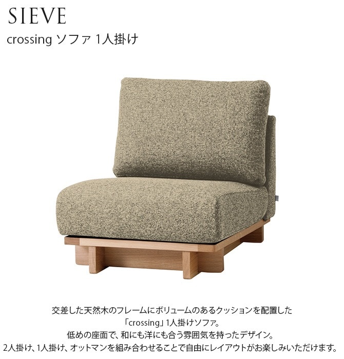 ���ե��� 1�ͳݤ� �̲� SIEVE ������ crossing �����å��� ���ե� 1�ͳݤ�  ���ե� 1���� ɪ�ݤ��ʤ� ������� ����ץ� ��ӥ�