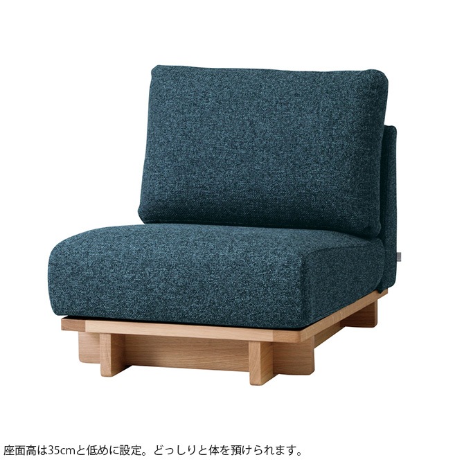 ���ե��� 1�ͳݤ� �̲� SIEVE ������ crossing �����å��� ���ե� 1�ͳݤ�  ���ե� 1���� ɪ�ݤ��ʤ� ������� ����ץ� ��ӥ�