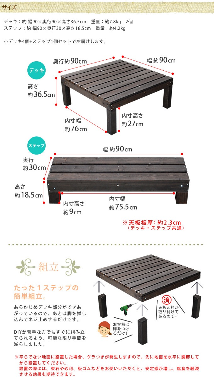 ���åɥǥå� DIY ŷ���� ���� �����碌�����륦�åɥǥå� 90��90 4�ĥ��å� ���ƥå���  �����ǥå� �٥��� �Х륳�ˡ�