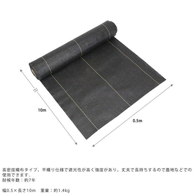 ̩ 𥷡  ()0.5m10m  кߤ /ˤ /Фˤ ///