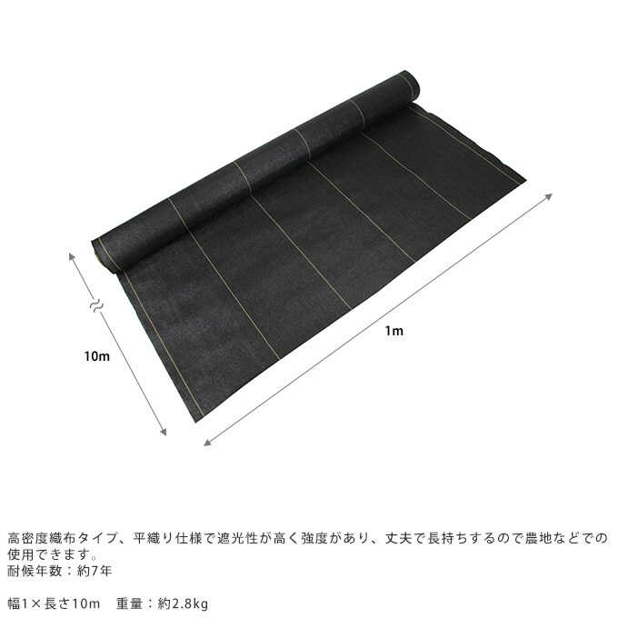 ̩ 𥷡  ()1m10m  кߤ /ˤ /Фˤ ///