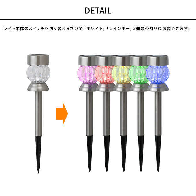 �����ǥ�饤�� �����顼���ꥹ����饤�� 2WAY �ۥ磻�ȥ���ɥ쥤��ܡ� 3�ĥ��å� �����顼�饤��LED�饤�� ������/���� �ޤ�/��ư����/��ñ����/���ץ����� ����/­�� ����/�� ����/����/�������硼/