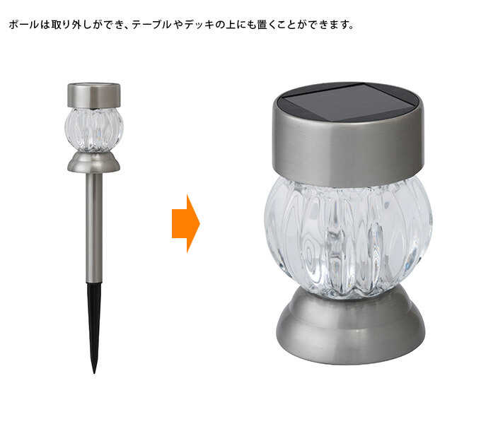 �����ǥ�饤�� �����顼���ꥹ����饤�� 2WAY �ۥ磻�ȥ���ɥ쥤��ܡ� 3�ĥ��å� �����顼�饤��LED�饤�� ������/���� �ޤ�/��ư����/��ñ����/���ץ����� ����/­�� ����/�� ����/����/�������硼/