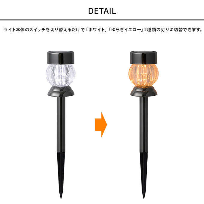 �������硼 �����ǥ�饤�� �����顼���ꥹ����饤�� 2WAY �ۥ磻�ȥ���ɥ������� 3�ĥ��å� �饤��LED�饤�� ������/���� �ޤ�/��ư����/��ñ����/���ץ����� ����/­�� ����/�� ����/����/�������硼/