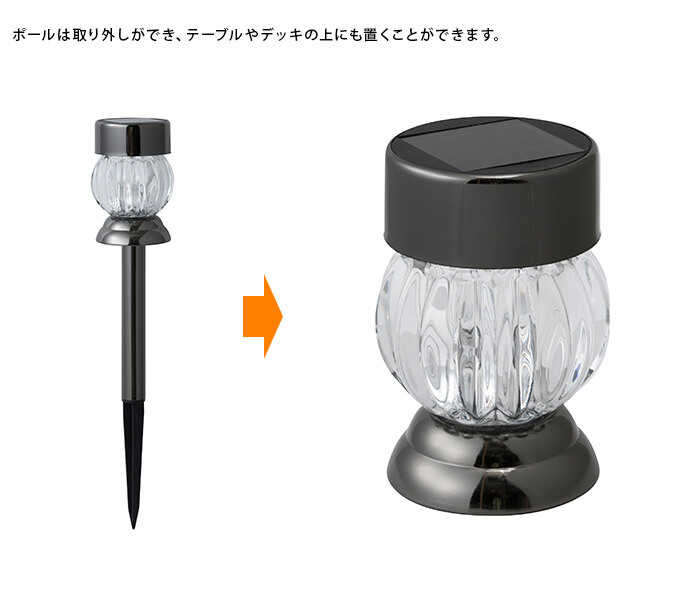 �������硼 �����ǥ�饤�� �����顼���ꥹ����饤�� 2WAY �ۥ磻�ȥ���ɥ������� 3�ĥ��å� �饤��LED�饤�� ������/���� �ޤ�/��ư����/��ñ����/���ץ����� ����/­�� ����/�� ����/����/�������硼/