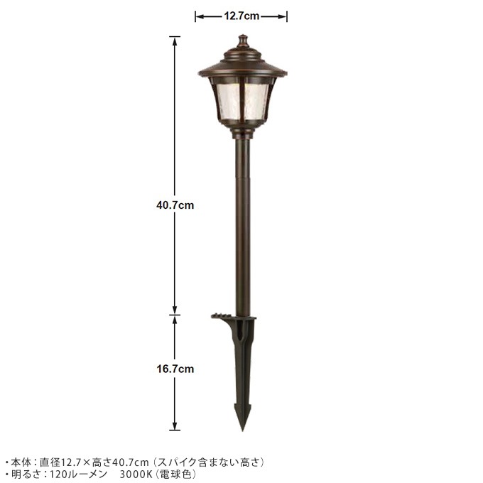 ͤΥǥ饤 ॿס1  饤 led  󥵡/ 󥻥ȥ/  ϩ/ץ/뤯 Ȥ餹/ ­/ ǥ˥//