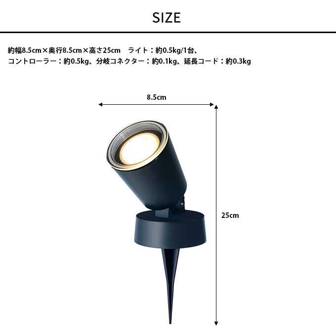 �����ǥ�饤�� ���󥻥�� ���� �ɿ� �Ҥ���Υ١������ �ڤΤҤ��ꥻ�å� �����饤��LED/������/��ư����/���� �ȼ�/�������/�����ǥ˥�/�٥���/����/��ư����/