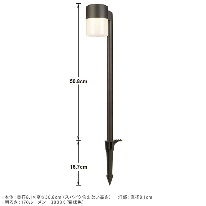 ͤΥǥ饤 ס1  饤 led  󥵡/ 󥻥ȥ/  ϩ/ץ/뤯 Ȥ餹/ ­/ ǥ˥//
