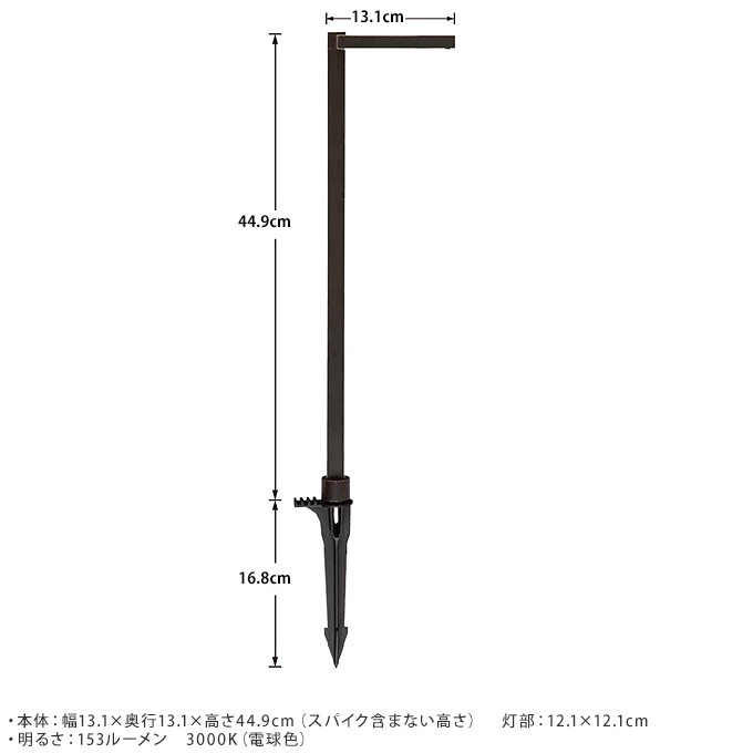 ͤΥǥ饤 ѡס1  饤 led  󥵡/ 󥻥ȥ/  ϩ/ץ/뤯 Ȥ餹/ ­/ ǥ˥//